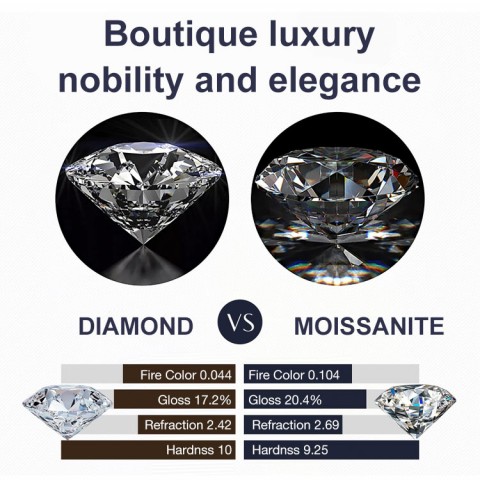 Seven Princesses Moissanite Jewelry