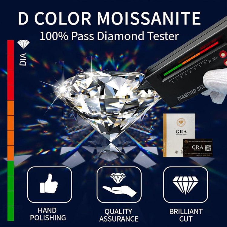 Mid-year Promo – 5mm Moissanite Tennis Necklace – GRA Certified Brilliance – Free Luxury Jewelry Box – Perfect Holiday Gift to Sparkle Your Season!